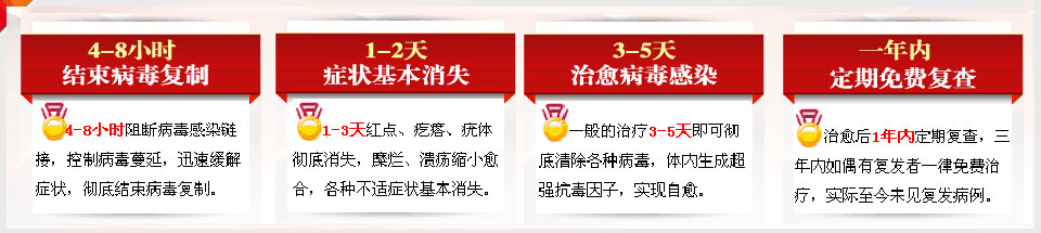 康复病例